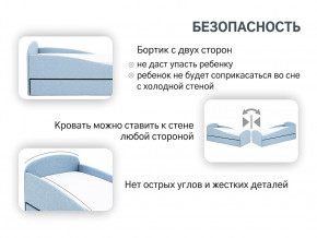 Кровать с ящиком Letmo небесный (рогожка) в Кунашаке - kunashak.magazinmebel.ru | фото - изображение 15